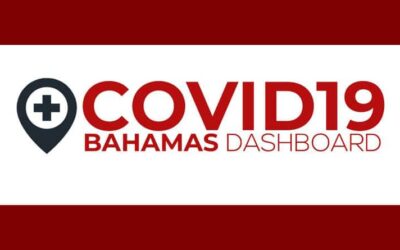 bahamas covid-19 travel restrictions